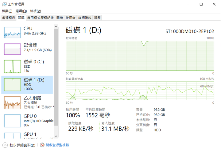 D曹是否也要換SSD?