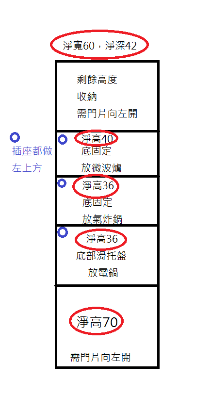【詹K開箱】,低預算小資裝潢,打造兩人三毛孩居住小宅,裝潢過程記錄分享。