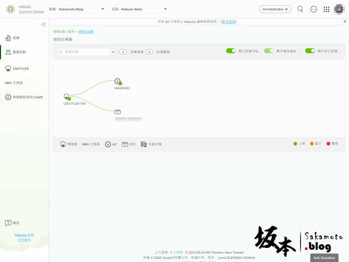 ZyXEL Nebula 全方位雲管理平台開箱介紹