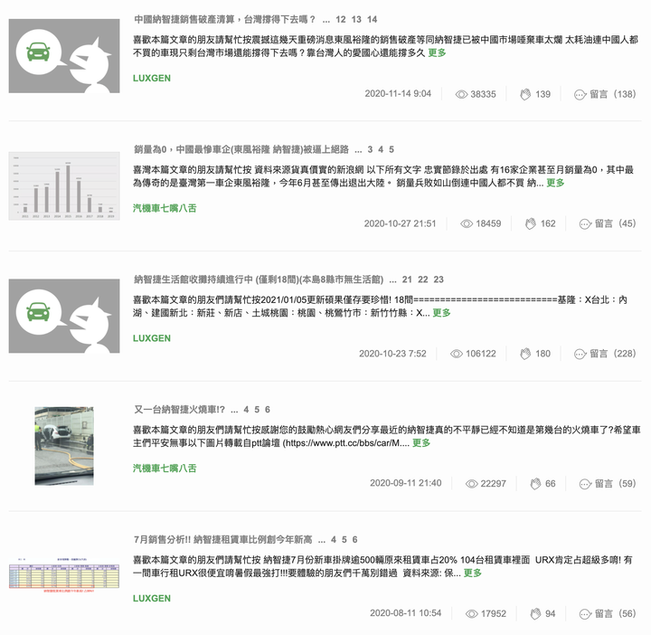著名傳奇納黑