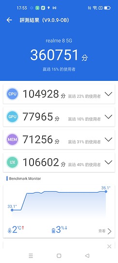 realme 8 5G 體驗｜小調規格、價格更親民