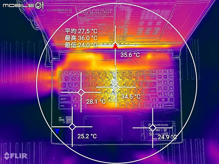MSI Pulse GL66 科幻外型與絕佳效能的協奏曲