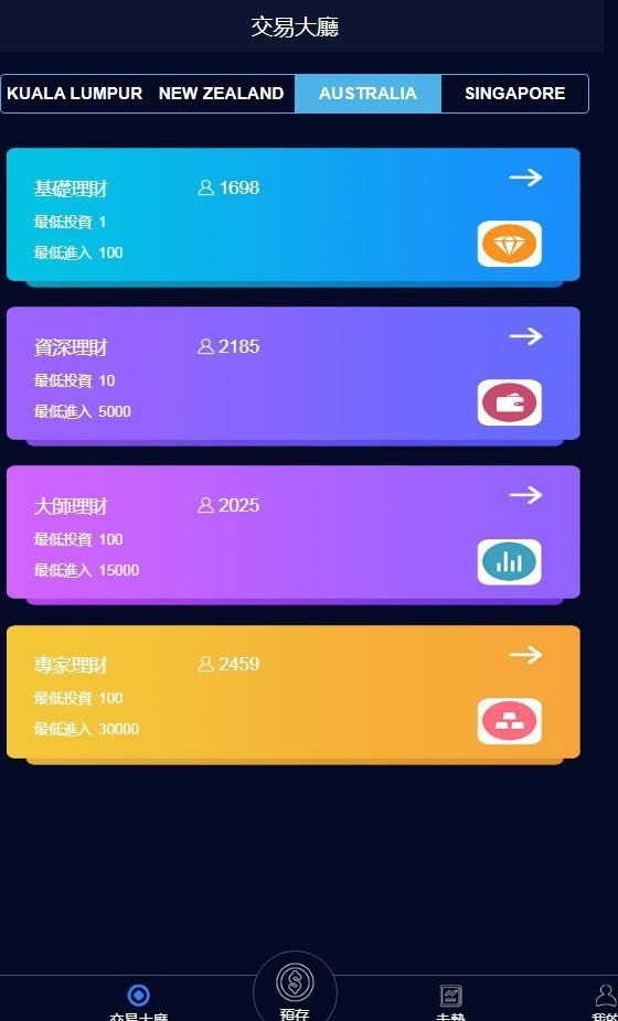 Pairs霸道總裁完整人設詐騙故事