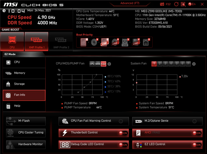 MSI MEG Z590 GodLike 主機板開箱實測 集結頂級設計於一身的當代旗艦