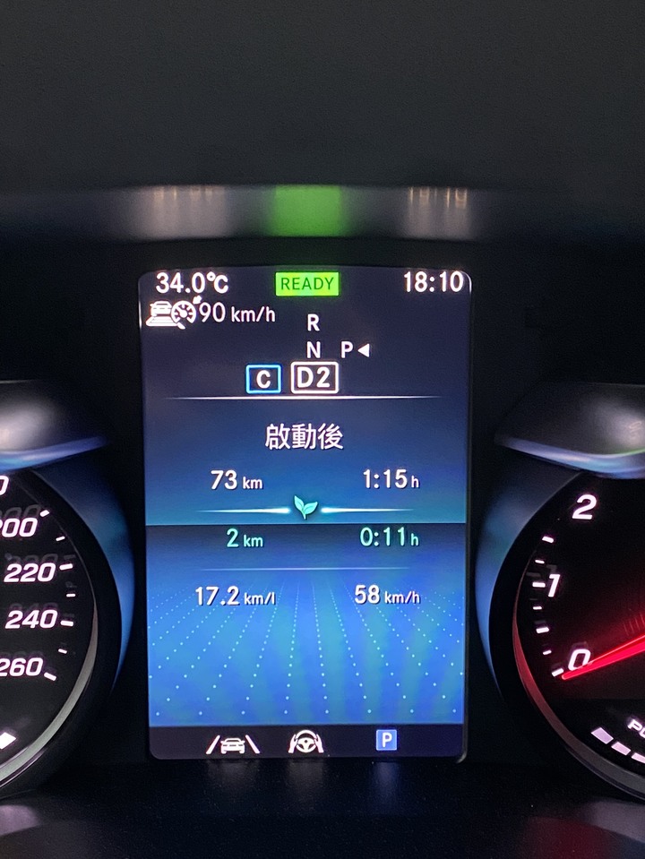 GLC200 意外的省油