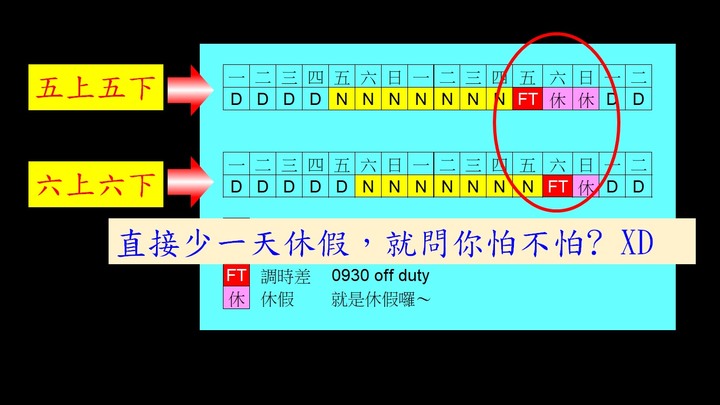 半導體戰記【劇本十八】(中)