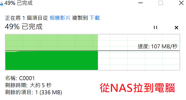 關於群暉NAS 電腦傳NAS速度慢 NAS傳電腦速度正常
