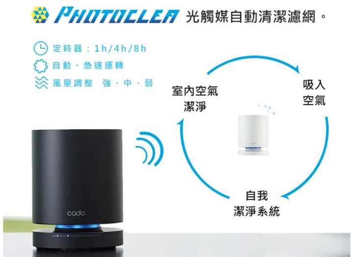 點我看大圖 只是噱頭還是真有兩把刷子?清淨機滅菌技術疑問?