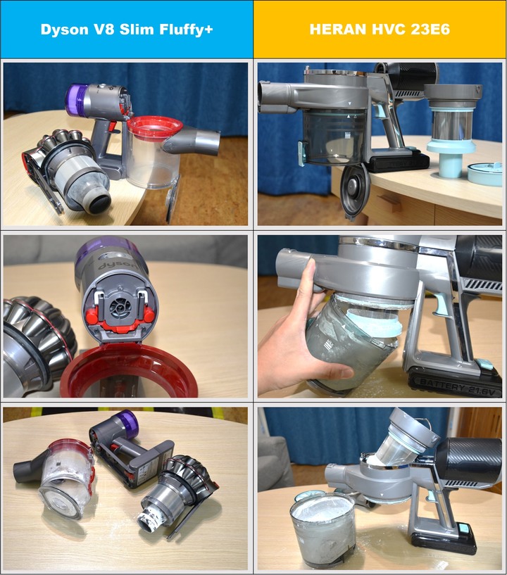 Dyson vs. HERAN(禾聯) 高低大價差無線吸塵器比拚