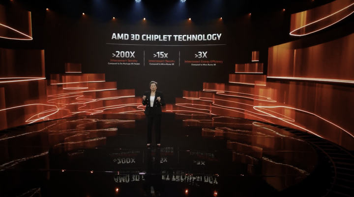 【Computex 2021】AMD 發表 3D Chiplet 新製程技術 以 3D 堆疊設計提升更多處理器效能