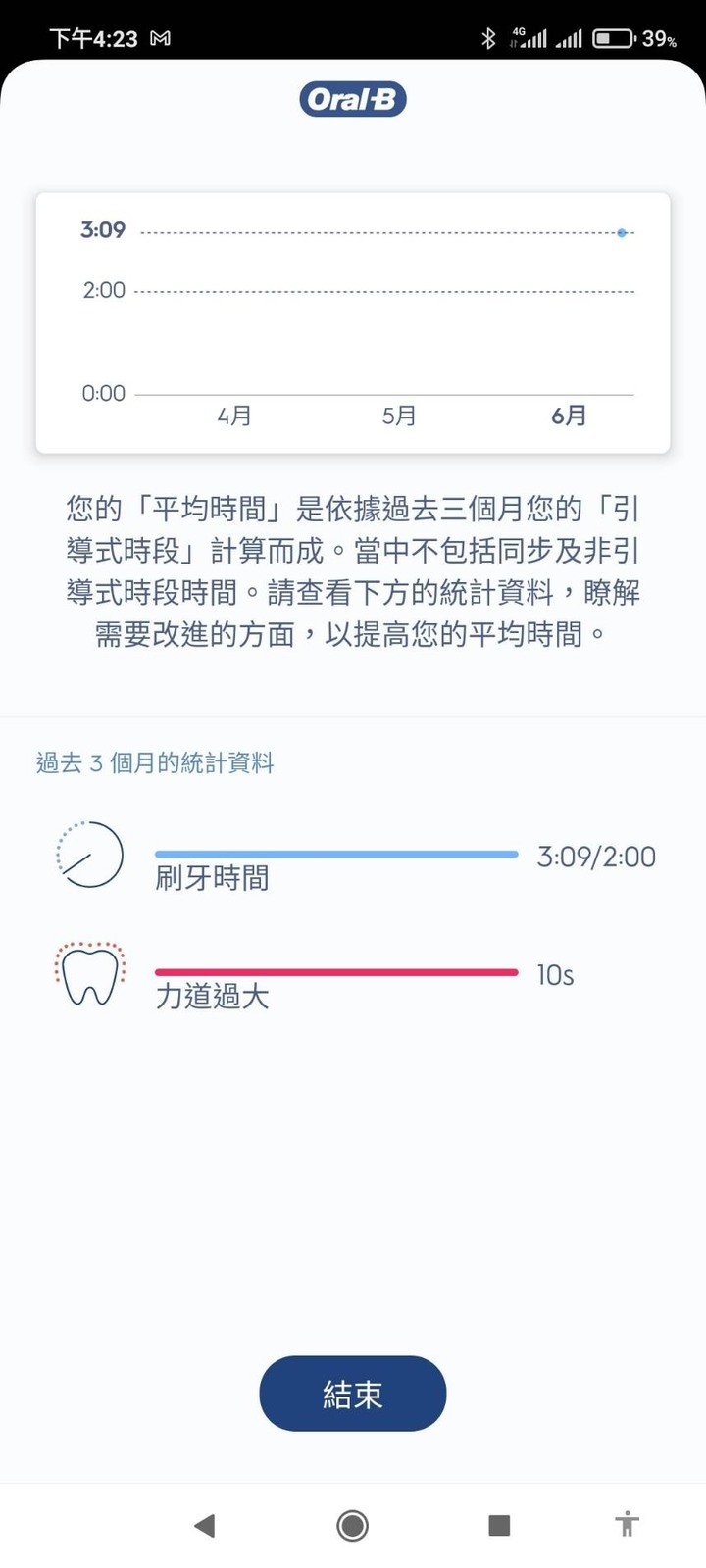 好市多 德國Oral-B電動牙刷 開箱