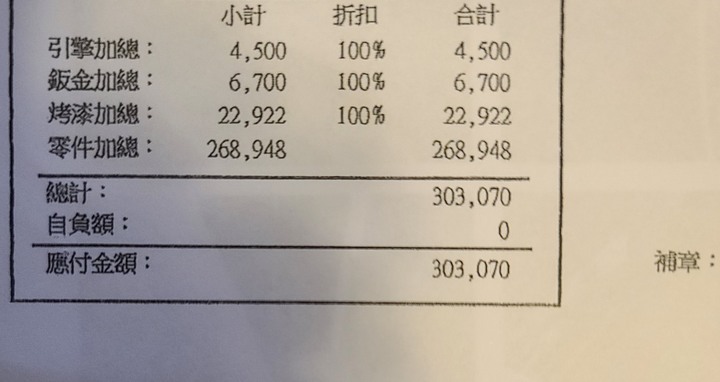 原廠維修，會不會太瞎了？