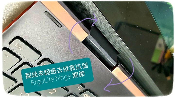 【筆電WFH體驗】看好了世界， 我只示範一次，用Intel® Evo™ 平台認證的筆電救援我WFH的生活!