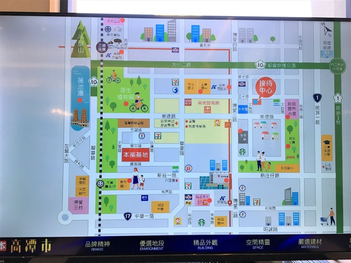 疫情擾亂了我的局,想下手的建案請問大家看法