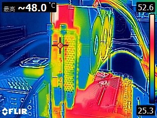 MSI RTX 3080 Ti SUPRIM X 12G 顯示卡開箱實測 頂級效能顯卡表現當如是