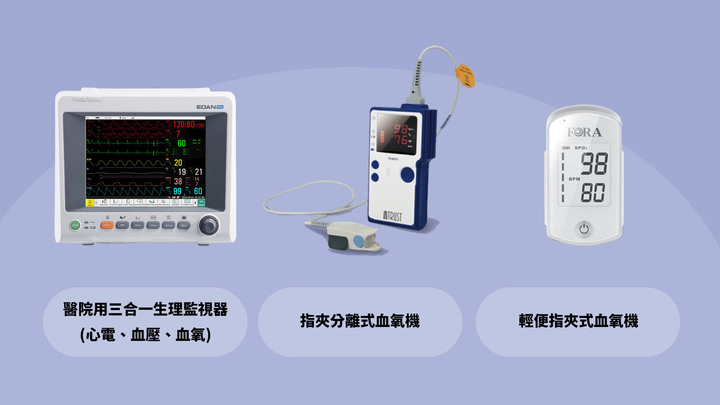 擔心快樂缺氧?血氧濃度計如何選購?