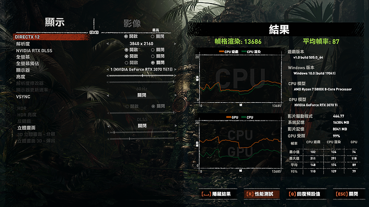 測試：NVIDIA 3070Ti feat. AMD R7-5800X