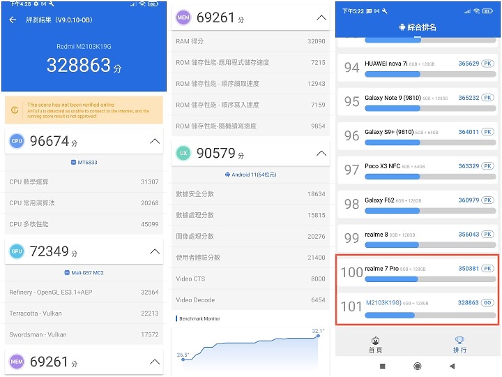 紅米Note10 5G、Note10 S雙機上市開箱/ 手機零元升級5G、5000mAh大電量都是CP值