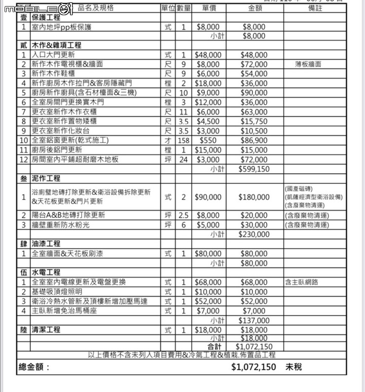 關於27年國宅 老屋翻新方向