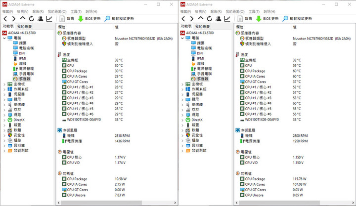thermaltake TOUGHFAN 12 TURBO水冷排風扇開箱