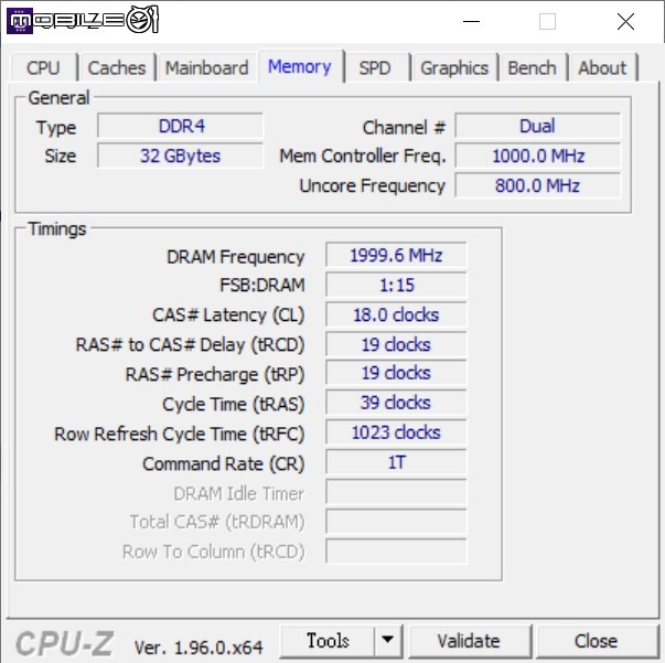 MSI MEG Z590 GodLike 主機板開箱實測 集結頂級設計於一身的當代旗艦