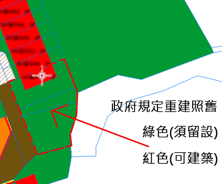 [建屋開箱全記錄]從零開始的建屋日誌- 尋地好吃驚 第(1)集