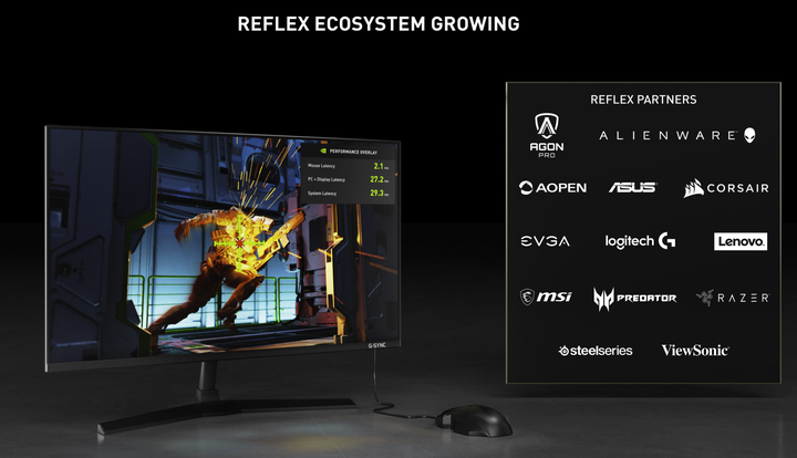 【Computex 2021】NVIDIA 宣佈推出 RTX 3080Ti/RTX 3070Ti 以及更多支援 RTX 光追遊戲