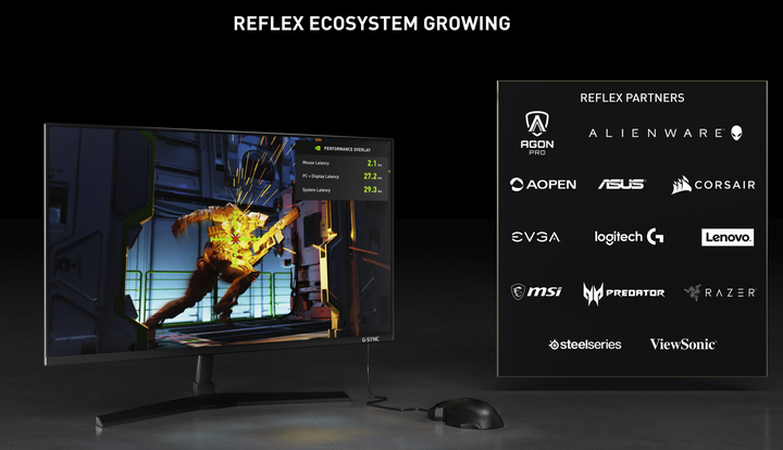 【Computex 2021】NVIDIA 宣佈推出 RTX 3080Ti／RTX 3070Ti 以及更多支援 RTX 光追遊戲