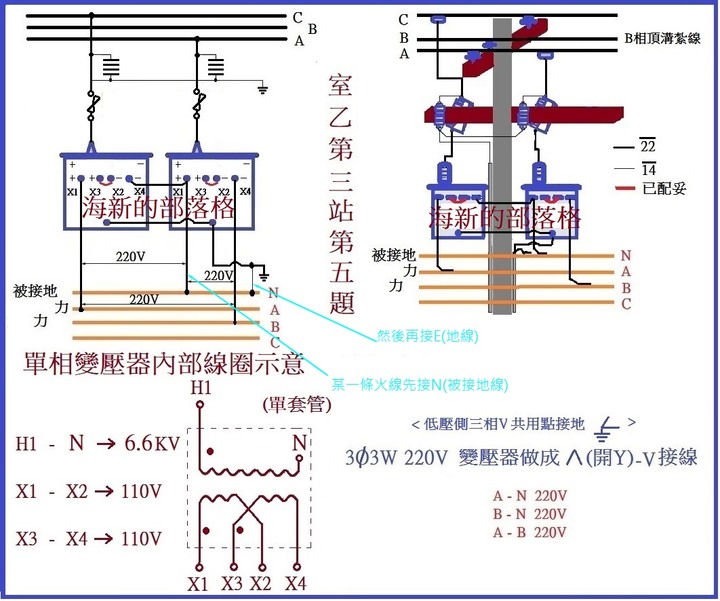 點我看大圖 台電的三相三線式供電的側邊火線是否一定有連接“地線(E)”呢?