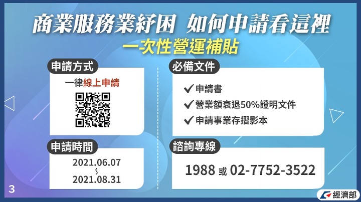 【6/3 更新】8400億「紓困4.0」來了|誰能領?怎麼領?懶人包在此!