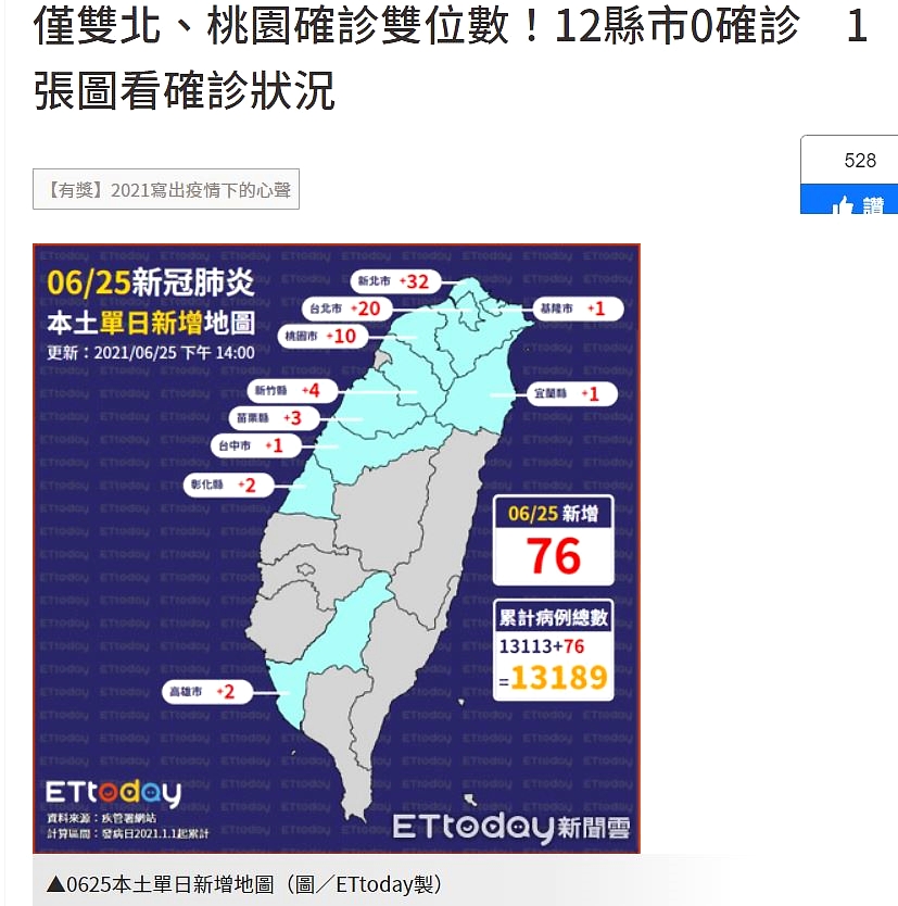 點我看大圖