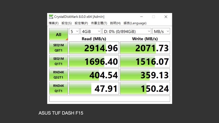 點我看大圖 天下哪有這麼好的事,能讓你左右逢源?OWC Envoy Pro FX,雙協議 Thunderbolt + USB 外接 SSD。