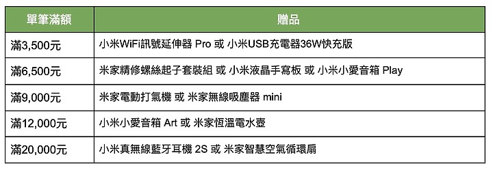 在家買買買/ 「小米618感恩節」小米11、智慧顯示器直降促銷 電腦螢幕也將上市