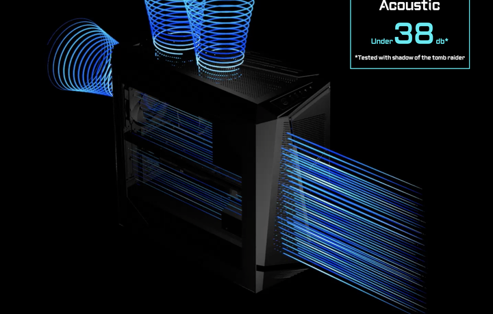 技嘉推出新款 AORUS MODEL X/MODEL S 電競主機 以全塔/迷你、Intel/AMD 雙線組合主攻頂級效能
