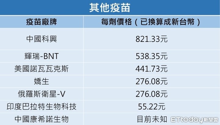 刑法的圖利罪如何成立?