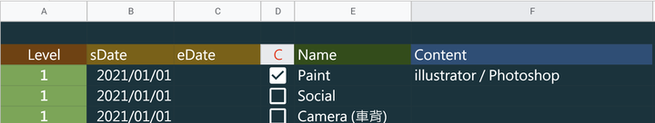 請教google sheet 範圍問題