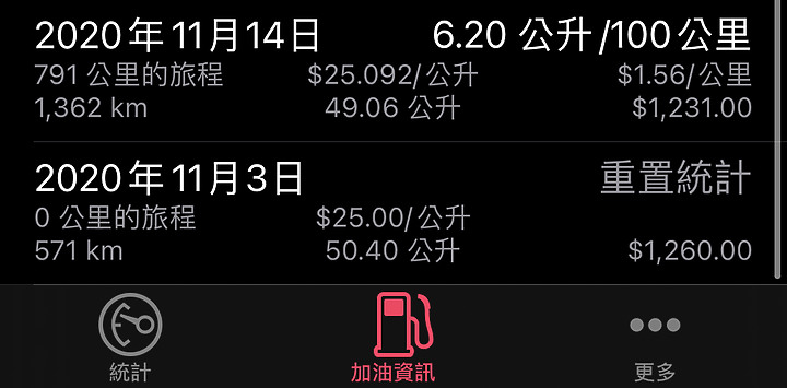 【Volvo V60 T6 Recharge 開箱】(2022/02/22 更新保養費用、改裝)