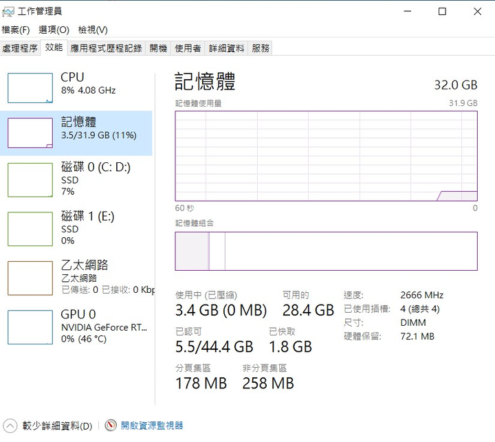 套裝電腦升級科賦BOLT XR 記憶體