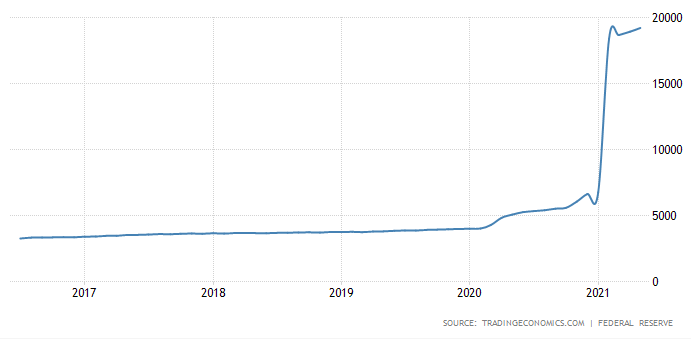 中共病毒導致全球顯示卡大幅溢價
