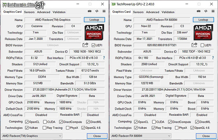 ROG Strix G15 Advantage Edition 電競筆電 全AMD配置釋放旗艦效能!