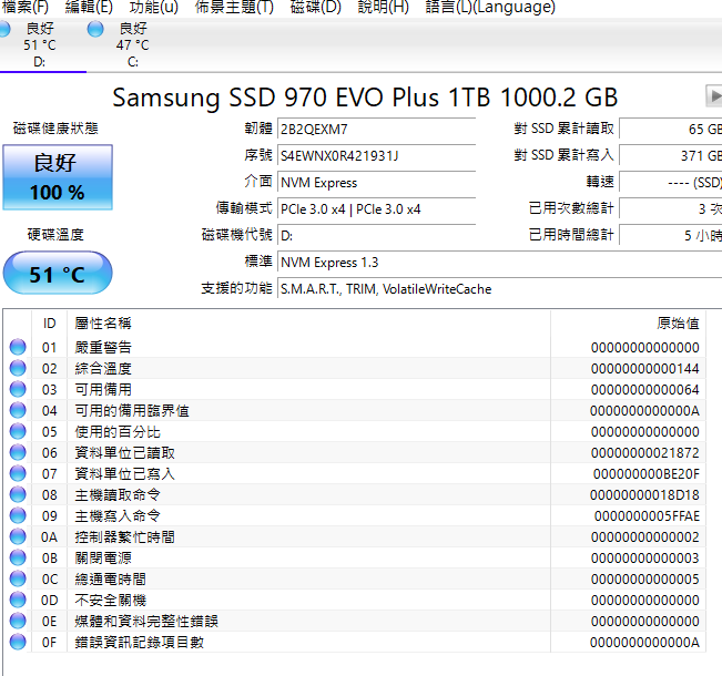 ROG Strix G15 G513QM 開箱 潮流黑 特仕版 使用 分享 輕測試+ 一些心得