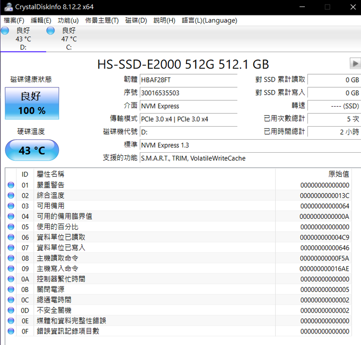 ROG Strix G15 G513QM 開箱 潮流黑 特仕版 使用 分享 輕測試+ 一些心得