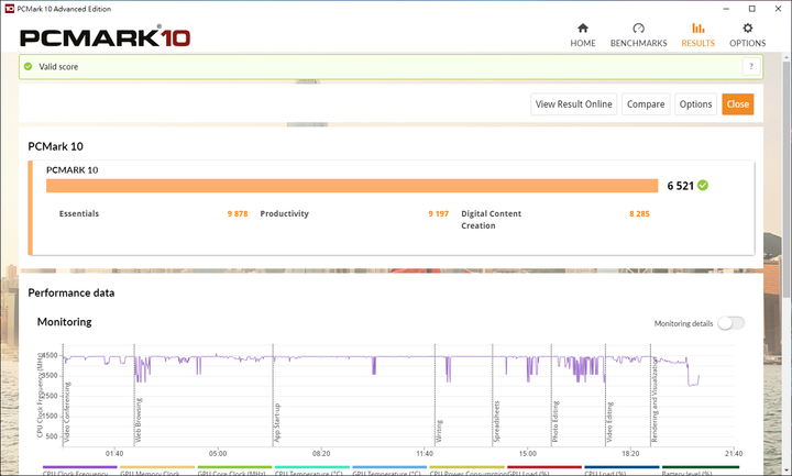 粉粉更厲害 ASUS ROG STRIX G15 電馭粉 G513QM 開箱