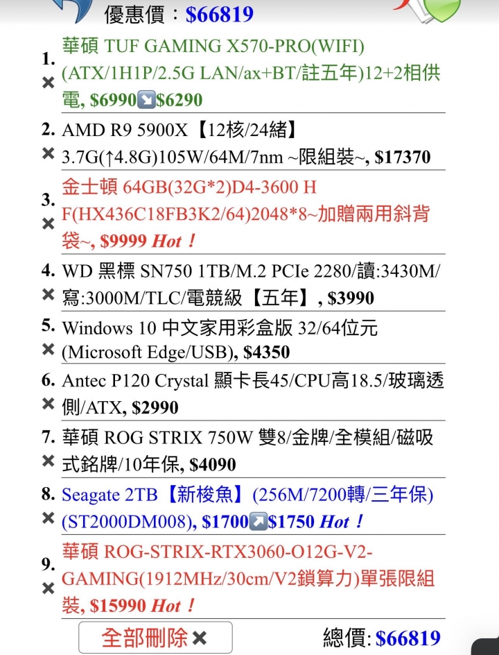 請大家幫看剪輯繪圖主機
