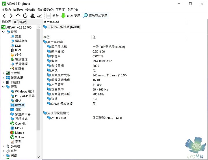 【小宅開箱】聯想 Lenovo Legion 5 Pro,高端的文武雙全筆電,不剁手不行!
