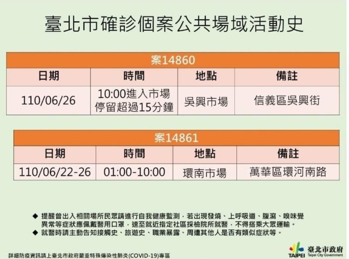 夭壽哦.....又是精準疫調的漏掉