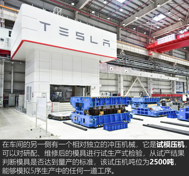 《TESLA消息》顛覆傳統 深度揭秘特斯拉上海超級工廠(上) [汽車之家]