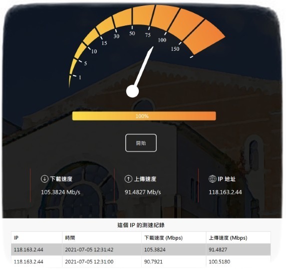 【筆電WFH體驗】看好了世界, 我只示範一次,用Intel® Evo™ 平台認證的筆電救援我WFH的生活!