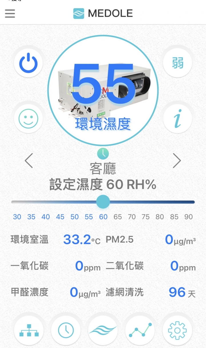 親身體驗購買公園宅的優缺點