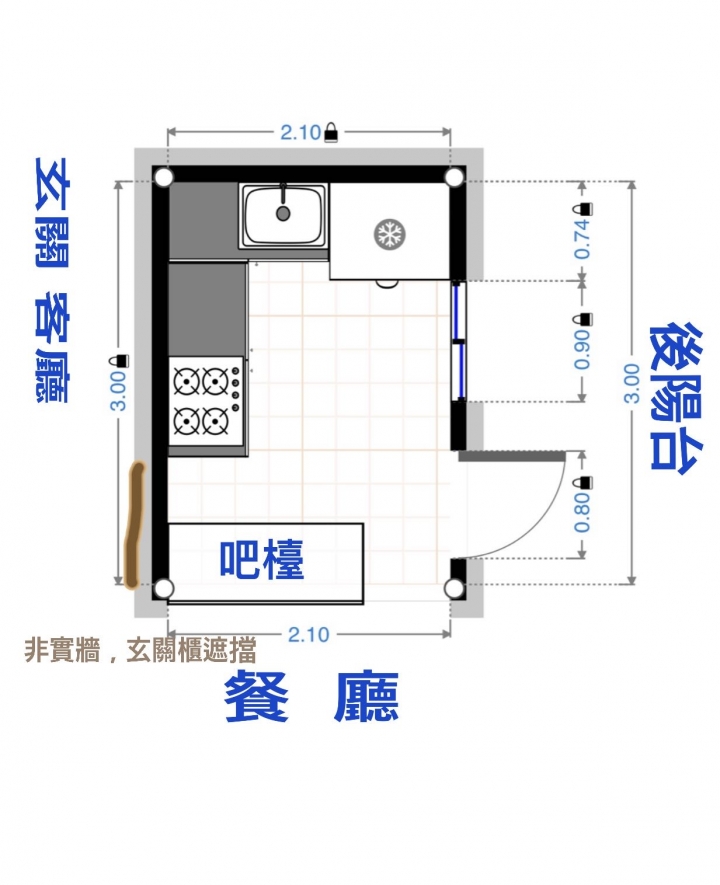 請問廚房設備配置